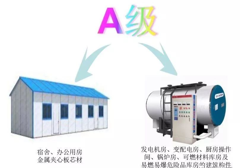 施工現(xiàn)場(chǎng)消防做法大全_2