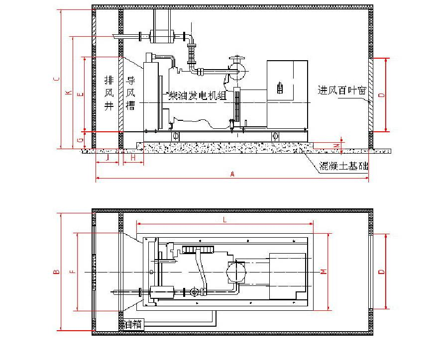 柴油發(fā)電機組機房安裝示意圖