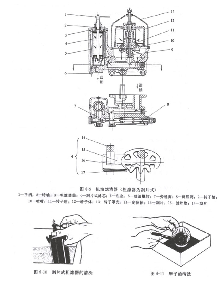 機油濾清器