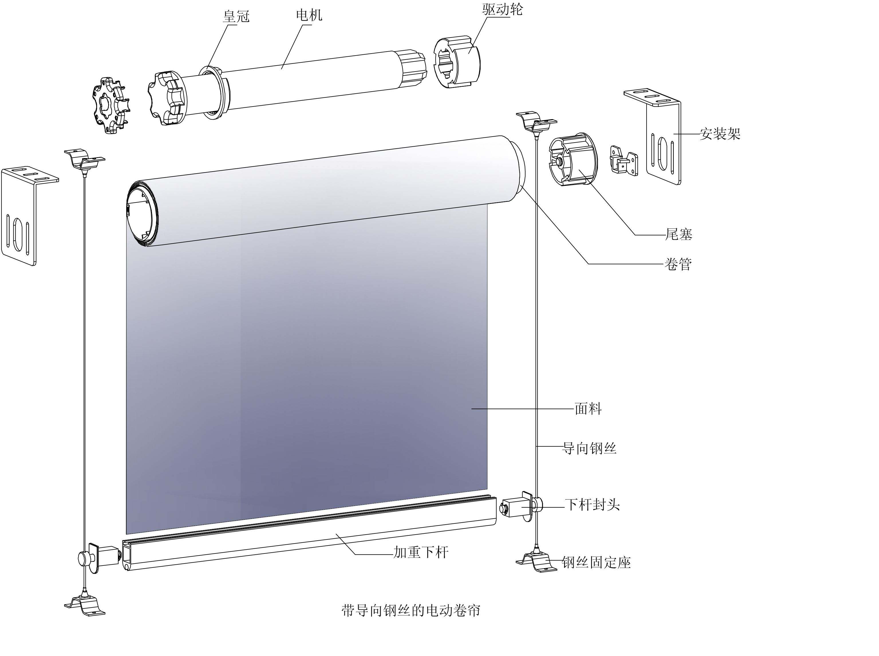  電動卷簾窗簾