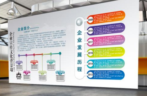 企業文化墻效果圖2