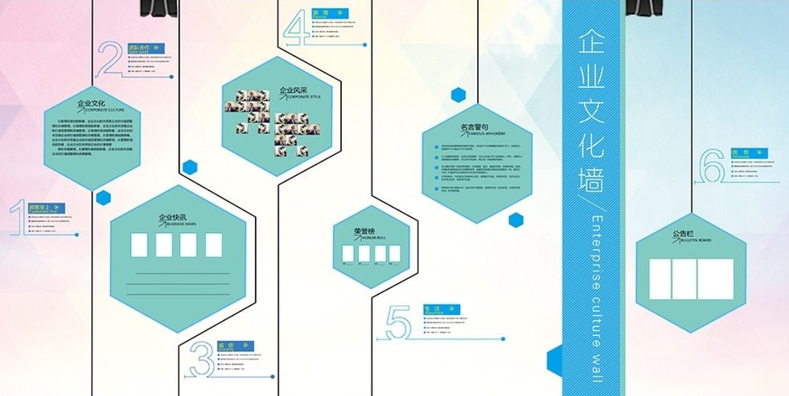 企業文化墻設計