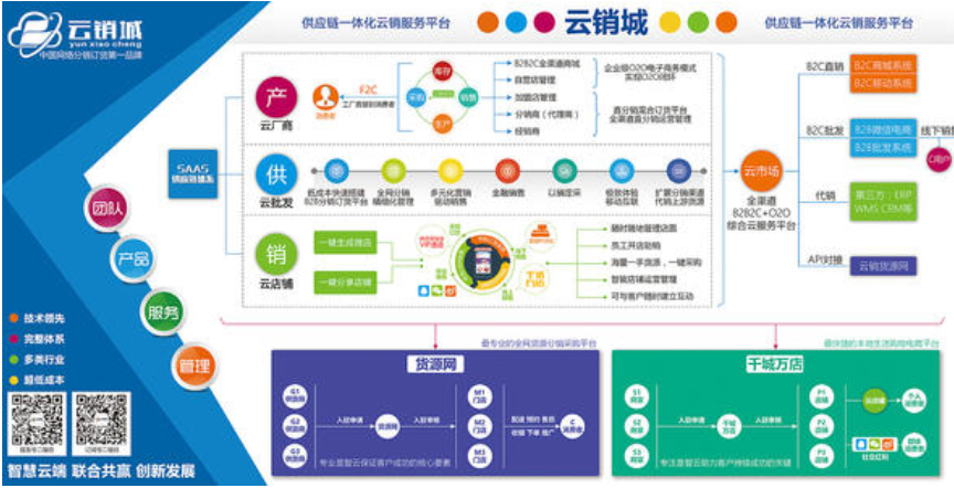 辦公室文化墻設計