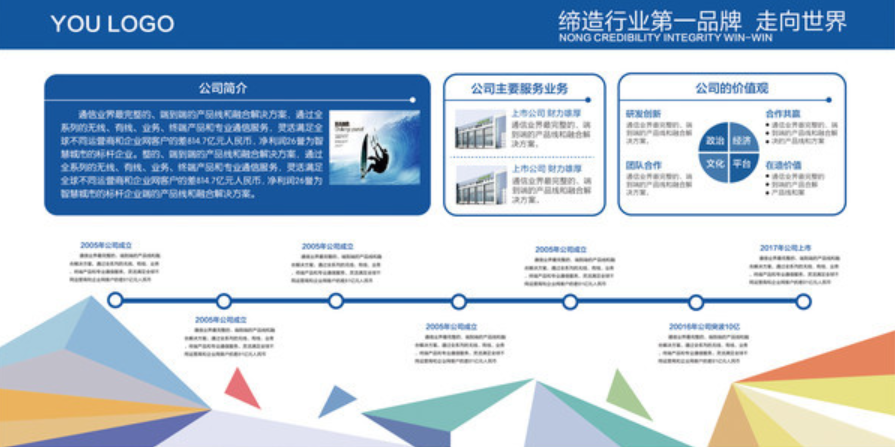 企業文化墻