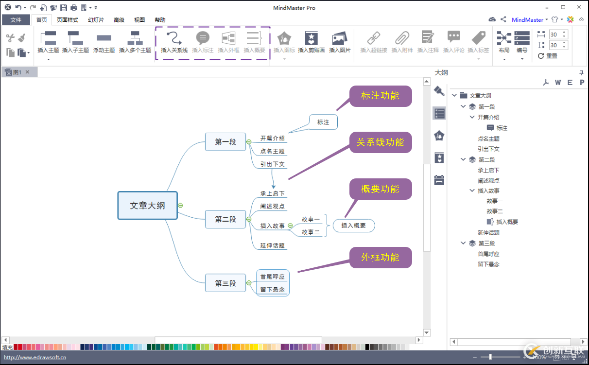 怎么使用MindMaster