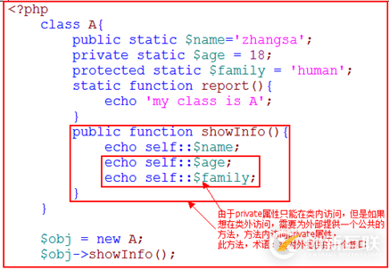 php中靜態屬性和靜態方法有什么不同