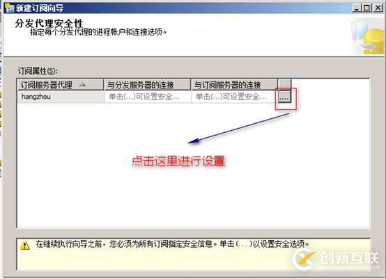 SQLserver運維必備：權限管理、備份、復制