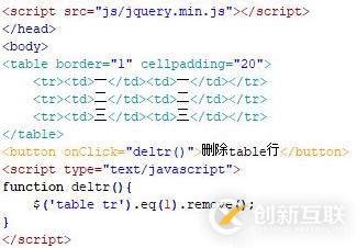 css中table標簽的結構與合并單元格的實例代碼