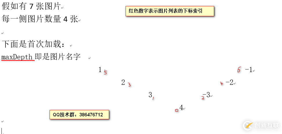 Unity實現3D循環滾動效果的方法