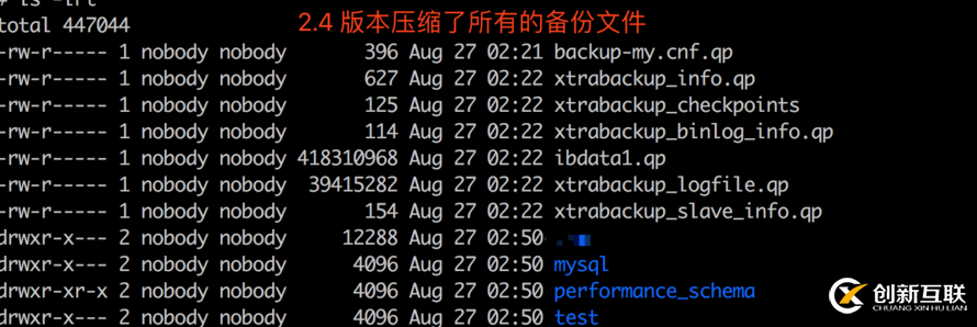 如何解決MySQL中使用innobackup 2.4遇到的問題