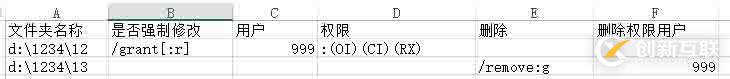 Icacls 批量修改、分配用戶及文件夾權限（二）