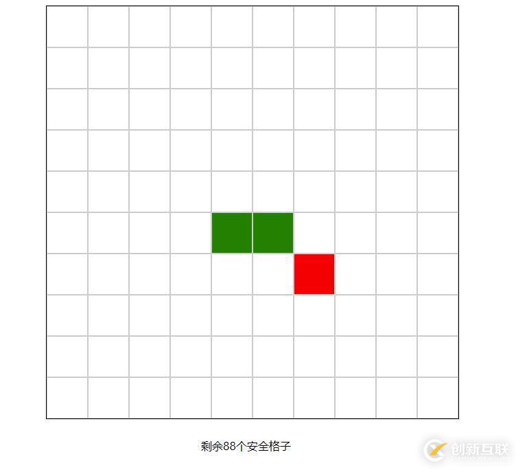 使用vue如何實現掃雷游戲