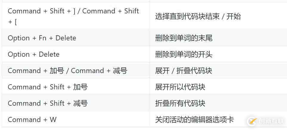 golang快速入門(mén)[6.1]-集成開(kāi)發(fā)環(huán)境-goland詳解