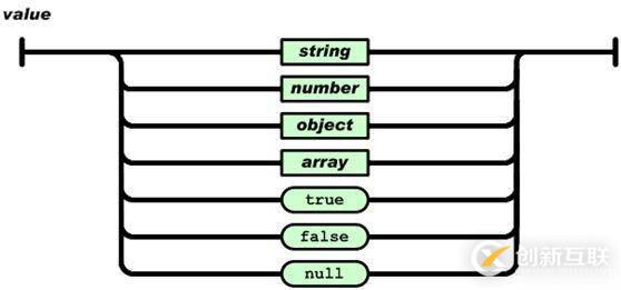 22文件IO_json_MessagePack