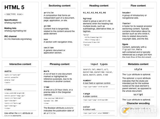 HTML5的開發教程和速查手冊有哪些