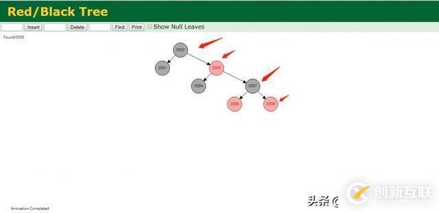 Mysql 為什么要選擇 B+Tree