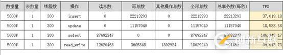 txt文件指的是什么意思