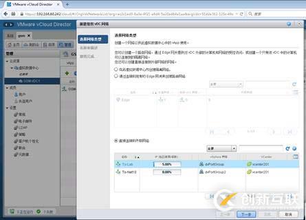 利用vCloud Director搭建私有云環境系列之三：配