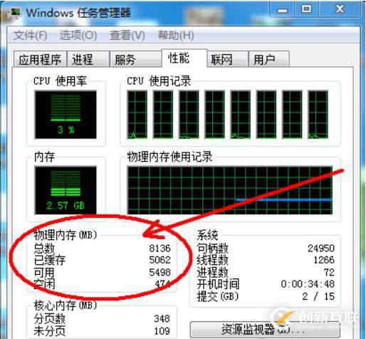 怎么在jupyter中分析游戲的開(kāi)發(fā)與銷售情況