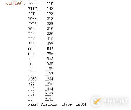 怎么在jupyter中分析游戲的開(kāi)發(fā)與銷售情況