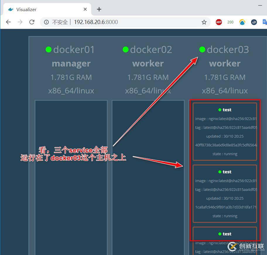 Docker Swarm群集配置實戰（2）