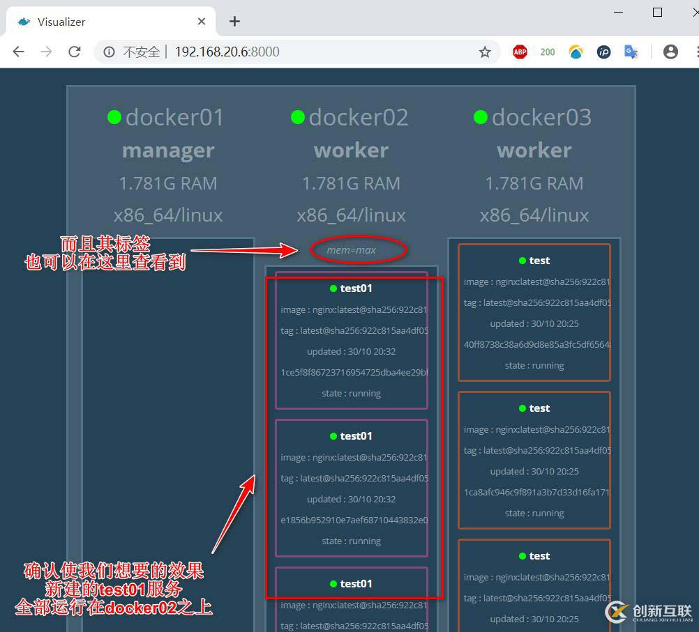 Docker Swarm群集配置實戰（2）