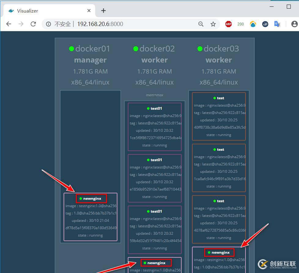 Docker Swarm群集配置實戰（2）