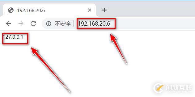 Docker Swarm群集配置實戰（2）