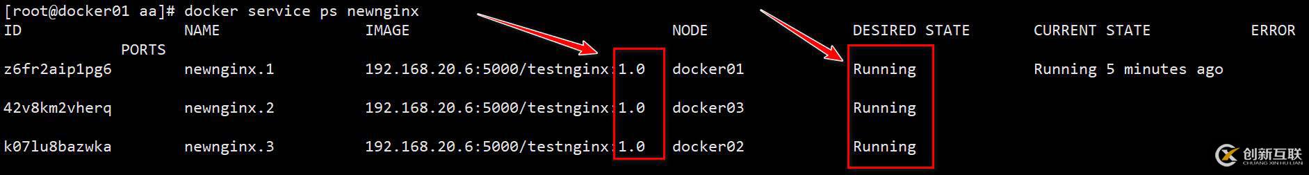 Docker Swarm群集配置實戰（2）