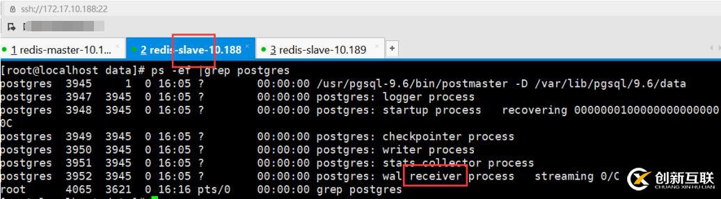 Postgresq9.6主從部署