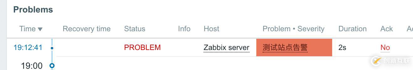 如何實現ZabbixWeb監控變頻器？