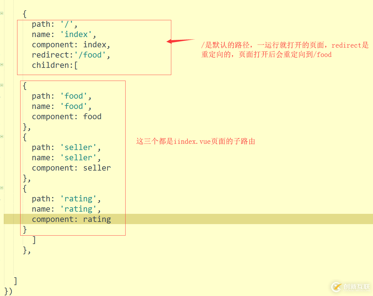 router-view組件怎么在vue項目中使用