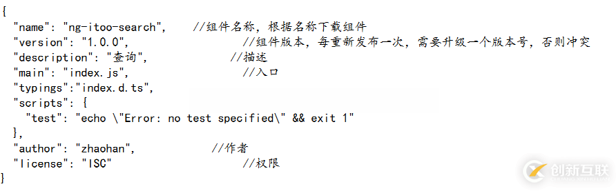 Angular中怎么封裝一個(gè)并發(fā)布組件