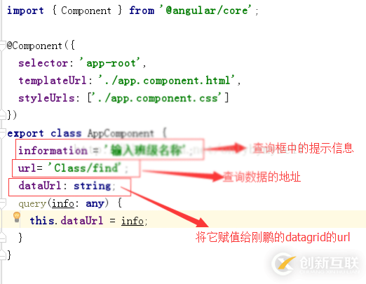 Angular中怎么封裝一個(gè)并發(fā)布組件