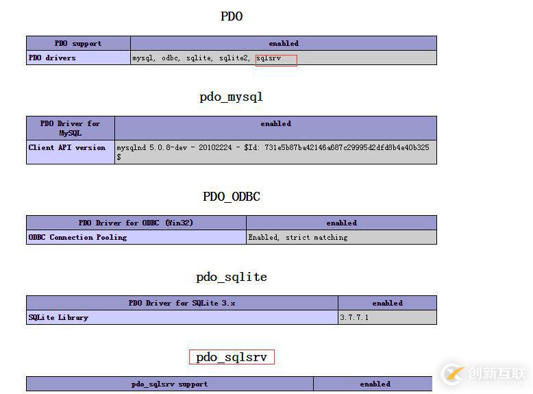 php pdo連接sqlserver配置