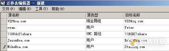 組策略跨林跨域遷移