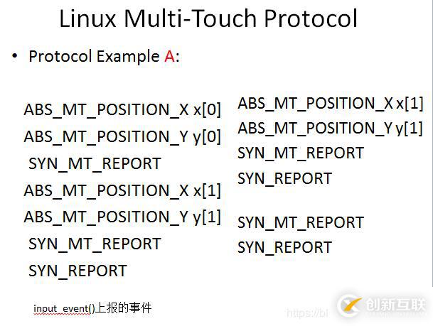 關(guān)于touch觸摸屏的實現(xiàn)原理和linux實現(xiàn)