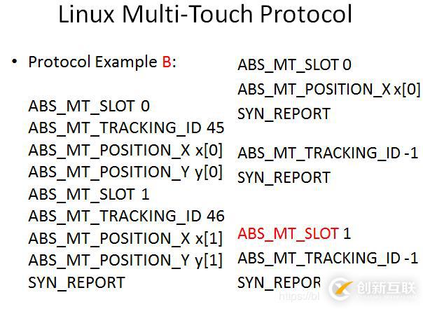 關(guān)于touch觸摸屏的實現(xiàn)原理和linux實現(xiàn)