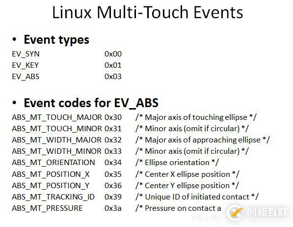 關(guān)于touch觸摸屏的實現(xiàn)原理和linux實現(xiàn)