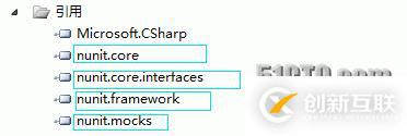 Webdriver(selenium2.0)+NUnit+C# (一)