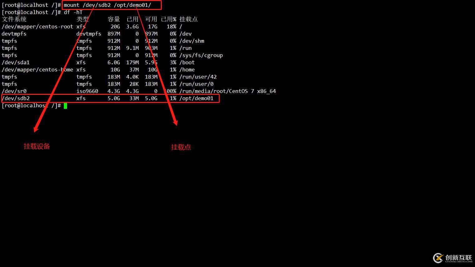 磁盤與文件系統管理（CentOS 7）有實驗可跟做