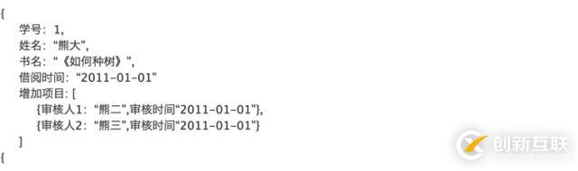 大數(shù)據(jù)入門級學(xué)習(xí)：SQL與NOSQL數(shù)據(jù)庫