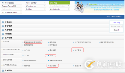 單點登錄原理與技術實現比較