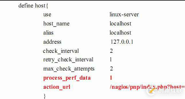 nagios 圖形化界面之一  （pnp）