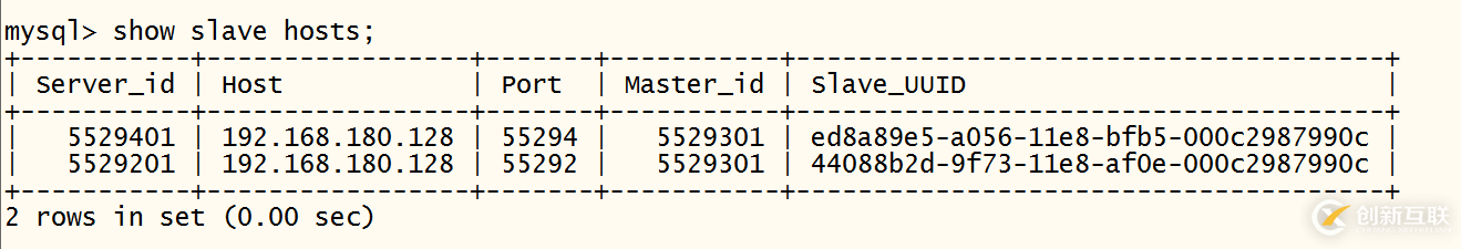 mysql主從復(fù)制的安裝流程操作