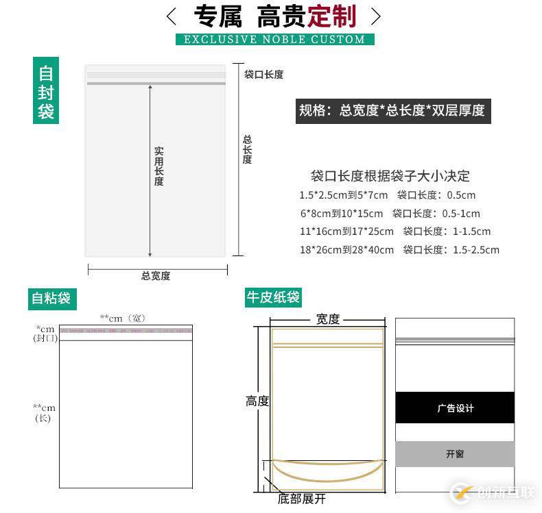 SQL server中有哪些約束