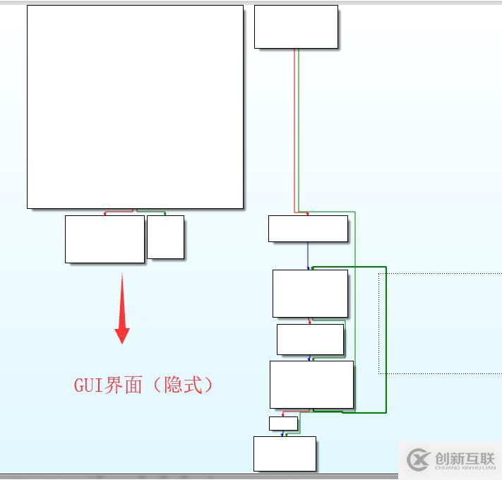 APT蔓靈花分析