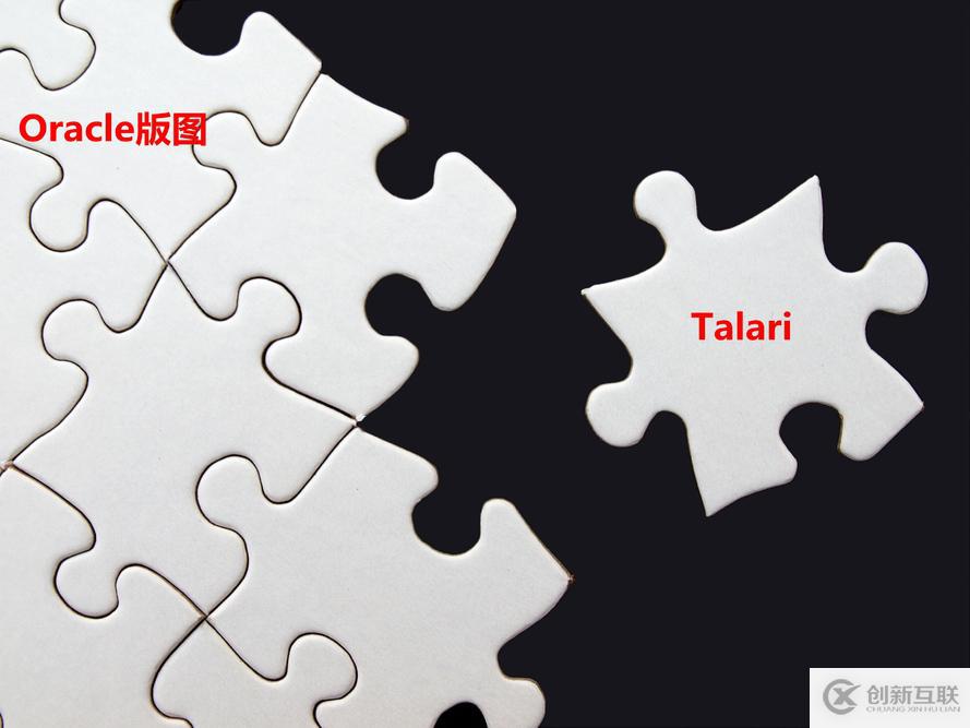 跨界SD-WAN Oracle收購Talari Networks