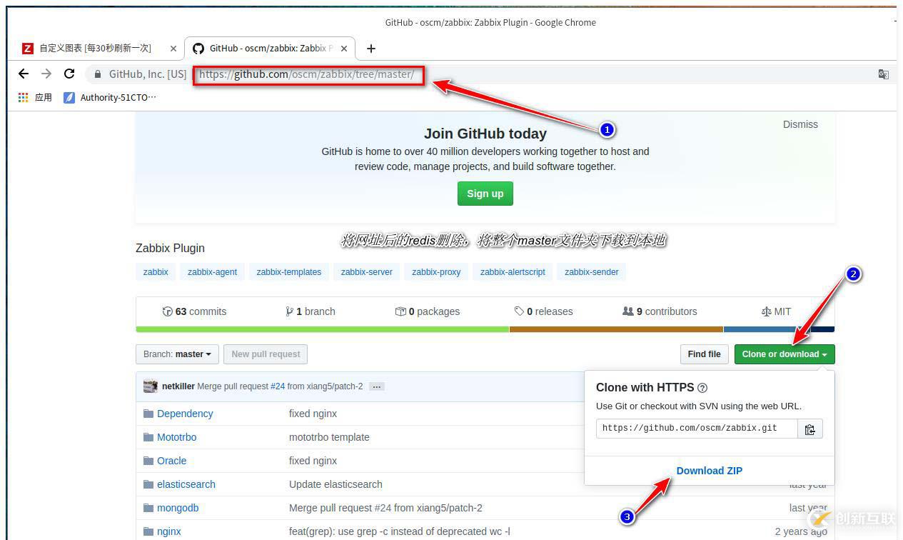 zabbix監(jiān)控redis、tomcat、Nginx