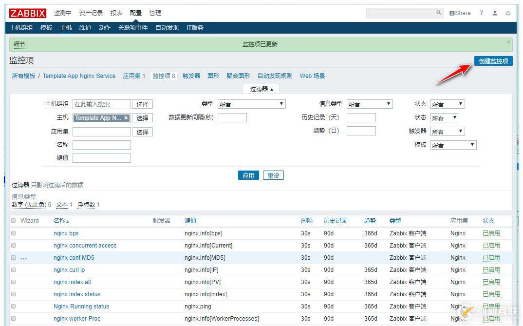 zabbix監(jiān)控redis、tomcat、Nginx